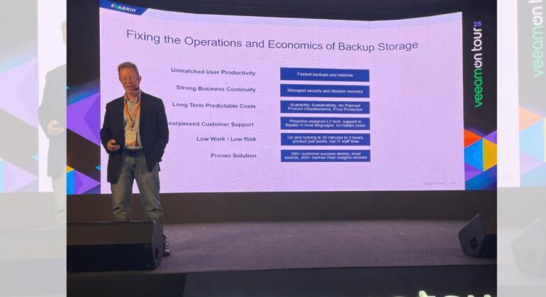 Veeam on Tour India 2025
